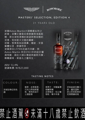 Bowmore 21Y Aston Martin Masters Selection 2024 Release 