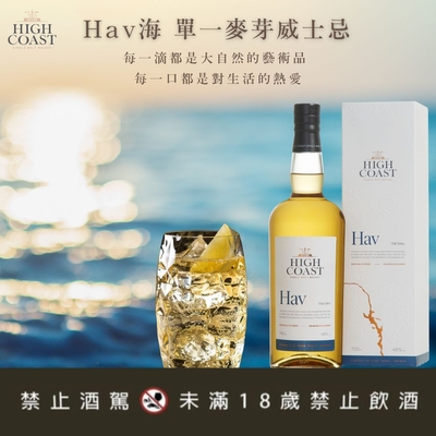HIGH COAST瑞典高岸 x Hav 海