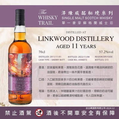 Linkwood2011-2022 